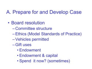 A. Prepare for and Develop Case

• Board resolution
  – Committee structure
  – Ethics (Model Standards of Practice)
  – Vehicles permitted
  – Gift uses
     • Endowment
     • Endowment & capital
     • Spend it now? (sometimes)
 
