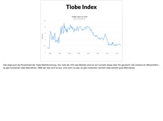 x
Tiobe Index
Das zeigt auch die Prozentzahl der Tiobe-Marktforschung. Von mehr als 10% des Marktes sind wir auf nunmehr etwas über 5% gerutscht. Die Ursache ist oﬀensichtlich -
es gibt inzwischen viele Alternativen, 2006 sah das nicht so aus. Und nicht nur das, es gibt inzwischen ziemlich viele ziemlich gute Alternativen.
 