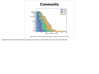 x
https://github.com/Dobiasd/programming-language-subreddits-and-their-choice-of-words
Community
Sobald man aber auf die Schimpfworte guckt, liegen wir weit vorne. Jedes 35 Wort ist ein Crap, Fuck, Hate oder Shit.

 