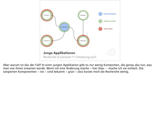 Junge Applikationen
Recherche ist preiswert => Umsetzung auch
Aber warum ist das der Fall? In einer jungen Applikation gibt es nur wenig Komponten, die genau das tun, was
man von ihnen erwarten würde. Wenn ich eine Änderung mache - hier blau - mache ich sie einfach. Die
tangierten Komponenten - rot - sind bekannt - grün - also kostet mich die Recherche wenig.
 