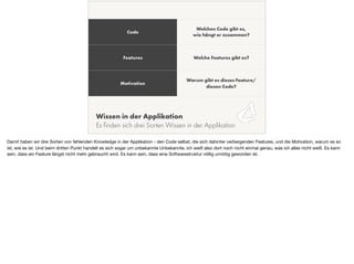 Wissen in der Applikation
Es ﬁnden sich drei Sorten Wissen in der Applikation
Code
Welchen Code gibt es,  
wie hängt er zusammen?
Features Welche Features gibt es?
Motivation
Warum gibt es dieses Feature/ 
diesen Code?
Damit haben wir drei Sorten von fehlenden Knowledge in der Applikation - den Code selbst, die sich dahinter verbergenden Features, und die Motivation, warum es so
ist, wie es ist. Und beim dritten Punkt handelt es sich sogar um unbekannte Unbekannte, ich weiß also dort noch nicht einmal genau, was ich alles nicht weiß. Es kann
sein, dass ein Feature längst nicht mehr gebraucht wird. Es kann sein, dass eine Softwarestruktur völlig unnötig geworden ist.
 