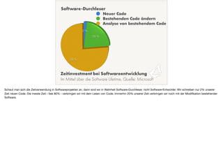 Zeitinvestment bei Softwareentwicklung
Im Mittel über die Software Lifetime, Quelle: Microsoft
Neuer Code
Bestehenden Code ändern
Analyse von bestehendem Code
Software-Durchleser
Schaut man sich die Zeitverwendung in Softwareprojekten an, dann sind wir in Wahrheit Software-Durchleser, nicht Software-Entwickler. Wir schreiben nur 2% unserer
Zeit neuen Code. Die meiste Zeit - fast 80% - verbringen wir mit dem Lesen von Code. Immerhin 20% unserer Zeit verbringen wir noch mit der Modiﬁkation bestehender
Software.
 