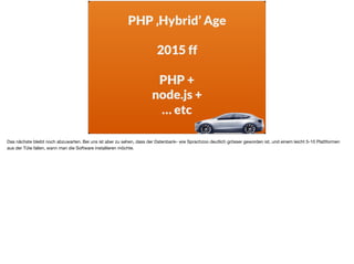 PHP ‚Hybrid’ Age
2015 ff
PHP +  
node.js +
… etc
Das nächste bleibt noch abzuwarten. Bei uns ist aber zu sehen, dass der Datenbank- wie Sprachzoo deutlich grösser geworden ist, und einem leicht 5-10 Plattformen
aus der Tüte fallen, wann man die Software installieren möchte.
 