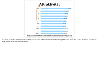 x
http://stackoverﬂow.com/research/developer-survey-2016
Attraktivität
Und das ist ein Problem. Ich nehme noch mal den Survey von vorhin, auf dem die beliebtesten Sprachen geführt wurden. Ganz oben auf der Liste stehen - und ich muss
sagen, zurecht - Rust, Swift, F#, Scala und Go. 

 