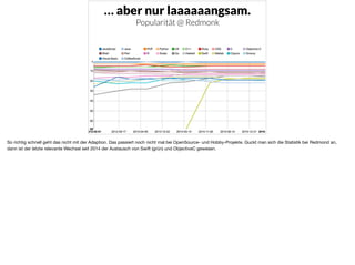 OK, aber was
mache ich dann?
… aber nur laaaaaangsam. 
Popularität @ Redmonk
So richtig schnell geht das nicht mit der Adaption. Das passiert noch nicht mal bei OpenSource- und Hobby-Projekte. Guckt man sich die Statistik bei Redmond an,
dann ist der letzte relevante Wechsel seit 2014 der Austausch von Swift (grün) und ObjectiveC gewesen.
 