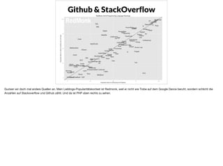 x
Github & StackOverflow
Gucken wir doch mal andere Quellen an. Mein Lieblings-Popularitätskontest ist Redmonk, weil er nicht wie Tiobe auf dem Google Dance beruht, sondern schlicht die
Anzahlen auf Stackoverﬂow und Github zählt. Und da ist PHP oben rechts zu sehen.

 