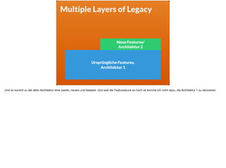 Ursprüngliche Features,  
Architektur 1
Neue Features/ 
Architektur 2
Multiple Layers of Legacy
Und so kommt zu der alten Architektur eine zweite, neuere und bessere. Und weil der Featuredruck so hoch ist komme ich nicht dazu, die Architektur 1 zu renovieren.
 