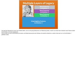 Neue Features/ 
Architektur 2
Neue Features/  
Architektur 3
Neue Features/  
Architektur 4
Multiple Layers of Legacy
Ursprüngliche Features,  
Architektur 1
Und weil der Featuredruck immer noch erhalten bleibt, und wir nicht genug Manpower zum Refactoring haben, machen wir einfach beim nächsten neuen Feature wieder
die Architektur, die heute angesagt ist. 

Und so enden wir durch kontinuierliche Innovation und Modernisierung bei einer Software, die deutlich schlechter zu warten ist als wenn wir nur bei Architektur 1
geblieben wären.
 