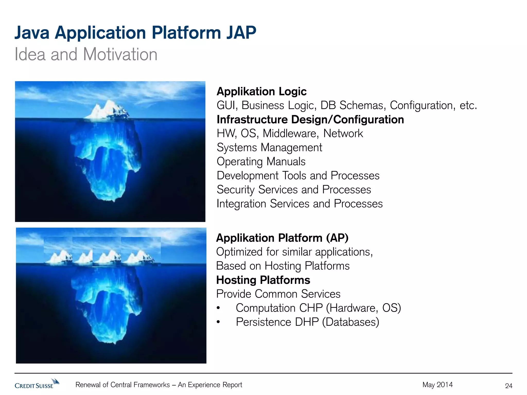 Java Application Platform JAP 
Idea and Motivation 
Renewal of Central Frameworks – An Experience Report May 2014 
24 
Applikation Logic 
GUI, Business Logic, DB Schemas, Configuration, etc. 
Infrastructure Design/Configuration 
HW, OS, Middleware, Network 
Systems Management 
Operating Manuals 
Development Tools and Processes 
Security Services and Processes 
Integration Services and Processes 
Applikation Platform (AP) 
Optimized for similar applications, 
Based on Hosting Platforms 
Hosting Platforms 
Provide Common Services 
• Computation CHP (Hardware, OS) 
• Persistence DHP (Databases) 
 