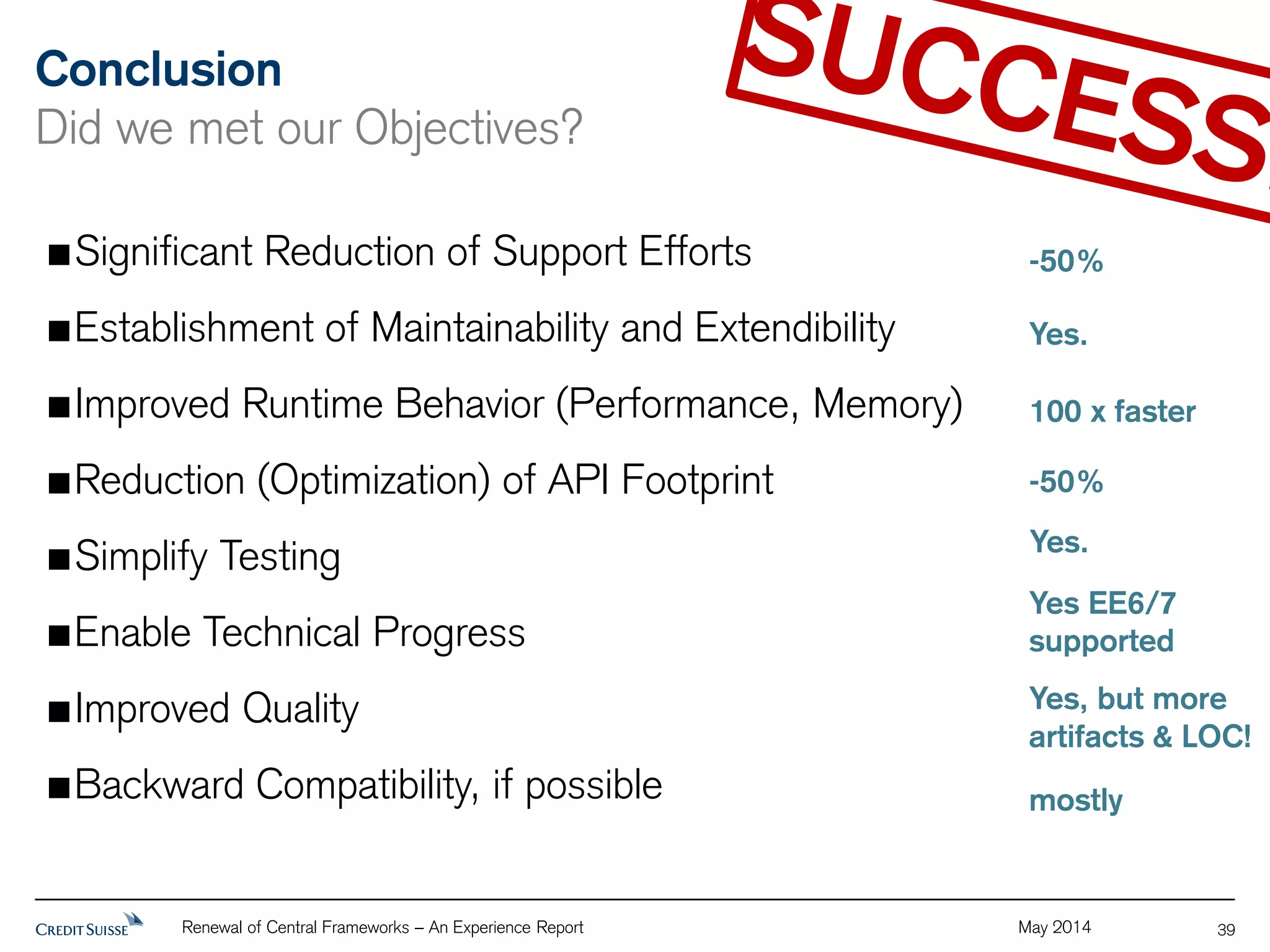 Conclusion 
Did we met our Objectives? 
-50% 
Yes. 
100 x faster 
-50% 
Yes. 
Yes EE6/7 
supported 
Renewal of Central Frameworks – An Experience Report May 2014 
39 
Significant Reduction of Support Efforts 
Establishment of Maintainability and Extendibility 
Improved Runtime Behavior (Performance, Memory) 
Reduction (Optimization) of API Footprint 
Simplify Testing 
Enable Technical Progress 
Improved Quality 
Backward Compatibility, if possible 
Yes, but more 
artifacts & LOC! 
mostly 
 