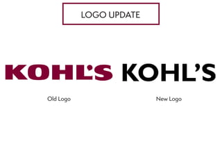 LOGO UPDATE
Old Logo New Logo
 