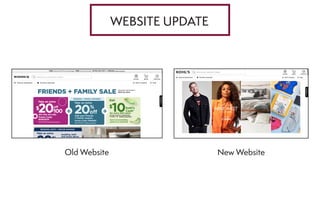 WEBSITE UPDATE
Old Website New Website
 
