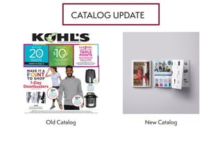 CATALOG UPDATE
Old Catalog New Catalog
 