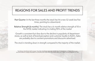 REASONS FOR SALES AND PROFIT TRENDS
Past Quarter: In the last three months the stock has hit a new 52-week low five
times, pointing to a downtrend.
Relative Strength (6 months): The stock has a 6-month relative strength of 10 in
the NYSE market indicating it is trailing 90% of the market
Growth is consistent but slow due to the decline in popularity of department
stores, as well as lack of brand perception and customer loyalty to Kohl’s. Sales
are probably due to constant promotions and discounts advertised.
The stock is trending down in strength compared to the majority of the market.
“Stock Review, Stock Review: Kohl’s increases.” News Bites Stock Review, September 20, 2019. https://0-advance-lexis-com.library.scad.edu/api/
document?collection=company-financial&id=urn:contentItem:5PNY-SMK1-DY42-813H-00000-00&context=1516831. Accessed September 22, 2019.
 