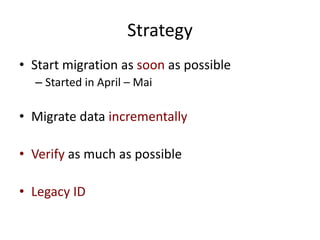 Strategy
• Start migration as soon as possible
– Started in April – Mai
• Migrate data incrementally
• Verify as much as possible
• Legacy ID
 