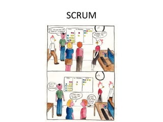 SCRUM
 