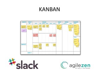 KANBAN
 