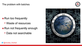 @nicolas_frankel
The problem with batches
 Run too frequently
• Waste of resources
 Run not frequently enough
• Data not searchable
 