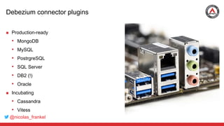@nicolas_frankel
Debezium connector plugins
 Production-ready
• MongoDB
• MySQL
• PostrgreSQL
• SQL Server
• DB2 (!)
• Oracle
 Incubating
• Cassandra
• Vitess
 