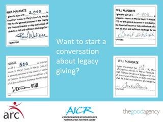 Want to start a conversation about legacy giving? 