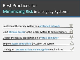 Implement the legacy system in a protected network
Limit physical access to the legacy system to administrators
Deploy the legacy application on a virtual computer
Employ access control lists (ACLs) on the system
Use highest authentication and encryption mechanisms
Best Practices for
Minimizing Risk in a Legacy System:
 