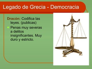 Legado de Grecia - Democracia Dracón:  Codifica las leyes. (publicas) Penas muy severas a delitos insignificantes. Muy duro y estricto.  