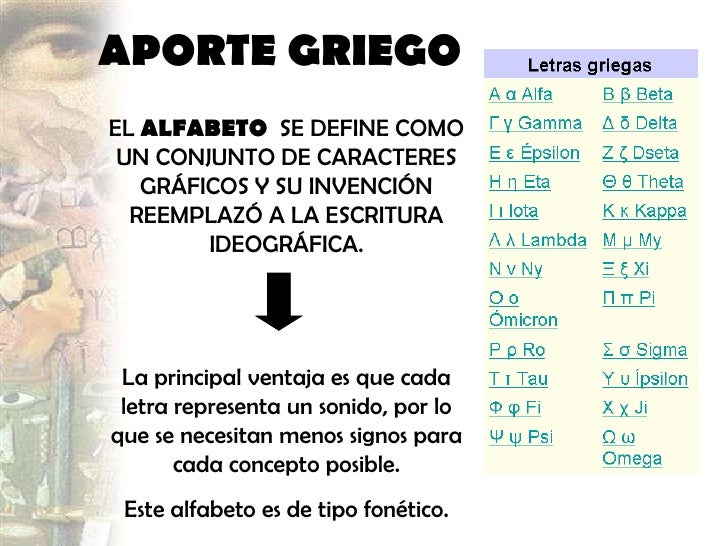Legado cultural de la grecia clásica