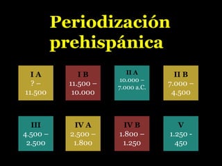 Periodización
prehispánica
I A
? –
11.500
III
4.500 –
2.500
I B
11.500 –
10.000
II A
10.000 –
7.000 a.C.
II B
7.000 –
4.500
IV A
2.500 –
1.800
IV B
1.800 –
1.250
V
1.250 -
450
 
