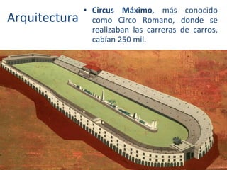 Arquitectura Circus Máximo , más conocido como Circo Romano, donde se realizaban las carreras de carros, cabían 250 mil.  