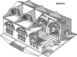 BASÍLICA 
