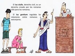 El  ius ciuile , derecho civil, es un derecho creado por los romanos sólo para los romanos. El  ius gentium  regulaba las relaciones entre romanos y extranjeros. 
