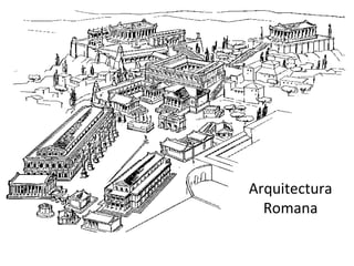 Arquitectura Romana 