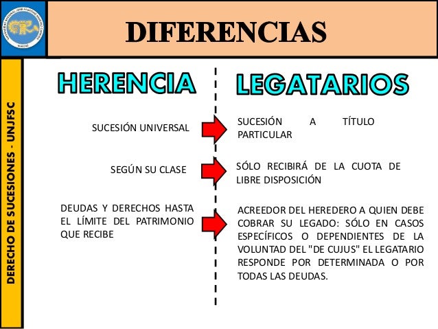 Diferencia entre legado y herencia