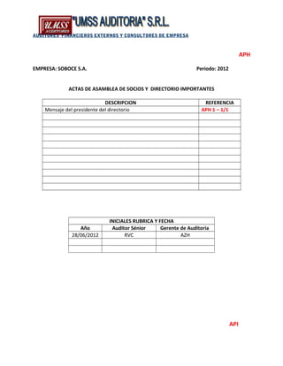 AUDITORES FINANCIEROS EXTERNOS Y CONSULTORES DE EMPRESA
APH
EMPRESA: SOBOCE S.A. Periodo: 2012
ACTAS DE ASAMBLEA DE SOCIOS Y DIRECTORIO IMPORTANTES
DESCRIPCION REFERENCIA
Mensaje del presidente del directorio APH 1 – 1/1
INICIALES RUBRICA Y FECHA
Año Auditor Sénior Gerente de Auditoria
28/06/2012 RVC AZH
API
 