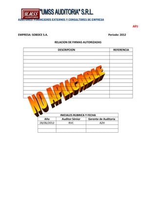 AUDITORES FINANCIEROS EXTERNOS Y CONSULTORES DE EMPRESA
APJ
EMPRESA: SOBOCE S.A. Periodo: 2012
RELACION DE FIRMAS AUTORIZADAS
DESCRIPCION REFERENCIA
INICIALES RUBRICA Y FECHA
Año Auditor Sénior Gerente de Auditoria
28/06/2012 RVC AZH
 
