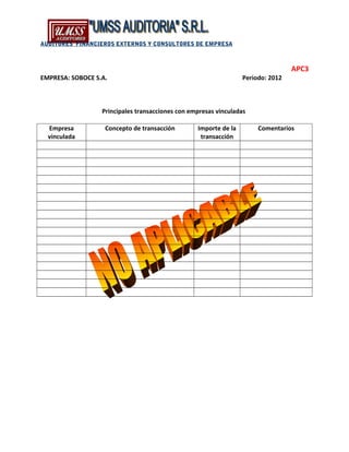 AUDITORES FINANCIEROS EXTERNOS Y CONSULTORES DE EMPRESA
APC3
EMPRESA: SOBOCE S.A. Periodo: 2012
Principales transacciones con empresas vinculadas
Empresa
vinculada
Concepto de transacción Importe de la
transacción
Comentarios
 