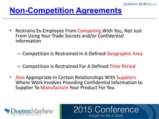 Non-Competition Agreements
• Restrains Ex-Employee From Competing With You, Not Just
From Using Your Trade Secrets and/or Confidential
Information
– Competition Is Restrained In A Defined Geographic Area
– Competition Is Restrained For A Defined Time Period
• Also Appropriate In Certain Relationships With Suppliers
Where Work Involves Providing Confidential Information to
Supplier To Manufacture Your Product For You
 
