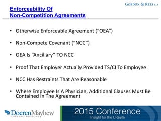 Enforceability Of
Non-Competition Agreements
• Otherwise Enforceable Agreement (“OEA”)
• Non-Compete Covenant (“NCC”)
• OEA Is “Ancillary” TO NCC
• Proof That Employer Actually Provided TS/CI To Employee
• NCC Has Restraints That Are Reasonable
• Where Employee Is A Physician, Additional Clauses Must Be
Contained in The Agreement
 