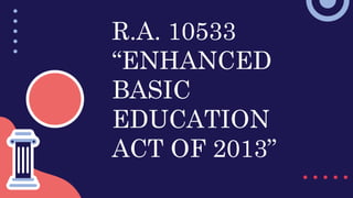 LEGAL-BASIS-MANDATES_PROF-ED-5-PPT.pptx