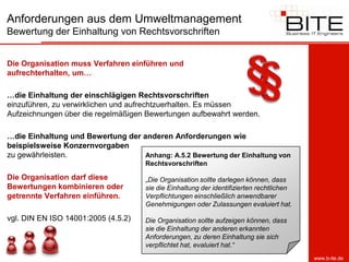 Anforderungen aus dem Umweltmanagement
Bewertung der Einhaltung von Rechtsvorschriften


Die Organisation muss Verfahren einführen und
aufrechterhalten, um…

…die Einhaltung der einschlägigen Rechtsvorschriften
einzuführen, zu verwirklichen und aufrechtzuerhalten. Es müssen
Aufzeichnungen über die regelmäßigen Bewertungen aufbewahrt werden.

…die Einhaltung und Bewertung der anderen Anforderungen wie
beispielsweise Konzernvorgaben
zu gewährleisten.                  Anhang: A.5.2 Bewertung der Einhaltung von
                                     Rechtsvorschriften

Die Organisation darf diese          „Die Organisation sollte darlegen können, dass
Bewertungen kombinieren oder         sie die Einhaltung der identifizierten rechtlichen
getrennte Verfahren einführen.       Verpflichtungen einschließlich anwendbarer
                                     Genehmigungen oder Zulassungen evaluiert hat.

vgl. DIN EN ISO 14001:2005 (4.5.2)   Die Organisation sollte aufzeigen können, dass
                                     sie die Einhaltung der anderen erkannten
                                     Anforderungen, zu deren Einhaltung sie sich
                                     verpflichtet hat, evaluiert hat.“
                                                                                          www.b-ite.de
 