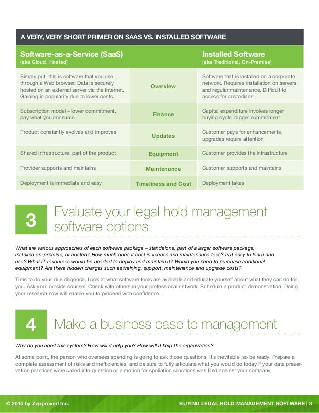 Legal Hold Software Buyer's Guide 2014 7 Step Checklist