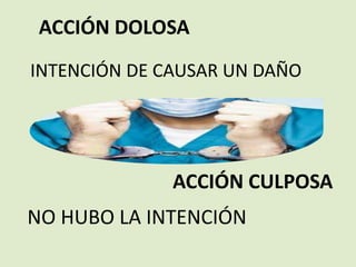 ACCIÓN DOLOSA
INTENCIÓN DE CAUSAR UN DAÑO
ACCIÓN CULPOSA
NO HUBO LA INTENCIÓN
 
