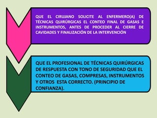 QUE EL CIRUJANO SOLICITE AL ENFERMERO(A) DE
TÉCNICAS QUIRÚRGICAS EL CONTEO FINAL DE GASAS E
INSTRUMENTOS, ANTES DE PROCEDER AL CIERRE DE
CAVIDADES Y FINALIZACIÓN DE LA INTERVENCIÓN
QUE EL PROFESIONAL DE TÉCNICAS QUIRÚRGICAS
DE RESPUESTA CON TONO DE SEGURIDAD QUE EL
CONTEO DE GASAS, COMPRESAS, INSTRUMENTOS
Y OTROS ESTA CORRECTO. (PRINCIPIO DE
CONFIANZA).
 