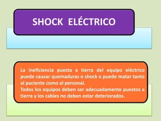 SHOCK ELÉCTRICO
La ineficiencia puesta a tierra del equipo eléctrico
puede causar quemaduras o shock o puede matar tanto
al paciente como al personal.
Todos los equipos deben ser adecuadamente puestos a
tierra y los cables no deben estar deteriorados.
 