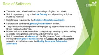 legal-profession.ppt