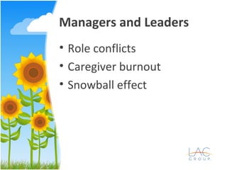 Managers and Leaders
• Role conflicts
• Caregiver burnout
• Snowball effect
 