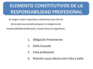 ELEMENTO CONSTITUTIVOS DE LA
RESPONSABILIDAD PROFESIONAL
1. Obligación Preexistente
2. Daño Causado
3. Falta profesional
4. Relación causa-efecto entre falta y daño
Se exigen cuatro requisitos o elementos que han de
darse para que pueda prosperar la exigencia de
responsabilidad profesional, siendo estos los siguientes:
 