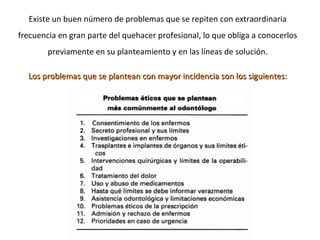 Existe un buen número de problemas que se repiten con extraordinaria
frecuencia en gran parte del quehacer profesional, lo que obliga a conocerlos
previamente en su planteamiento y en las líneas de solución.
Los problemas que se plantean con mayor incidencia son los siguientes:Los problemas que se plantean con mayor incidencia son los siguientes:
 