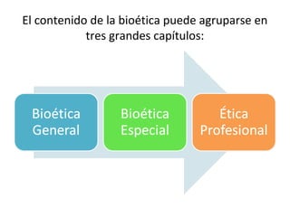 El contenido de la bioética puede agruparse en
tres grandes capítulos:
 