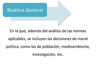 En la que, además del análisis de las normas
aplicables, se incluyen las decisiones de moral
política, como las de población, medioambiente,
investigación, etc.
Bioética General
 